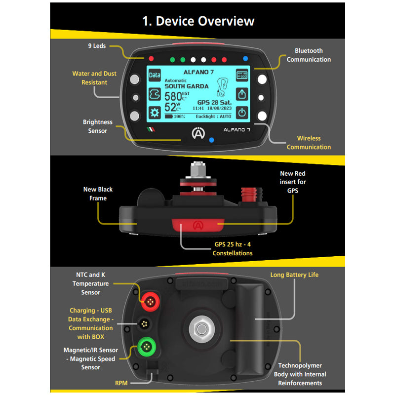 ALFANO 6 一式 ALFANO 6-1T
